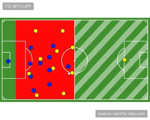 球队防守反击体系成新赛季爆款战术