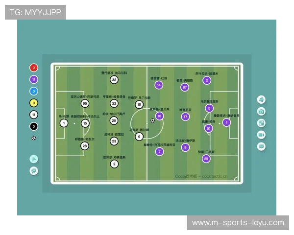 球队战术板块公开 分享训练心得与理念，战术板足球