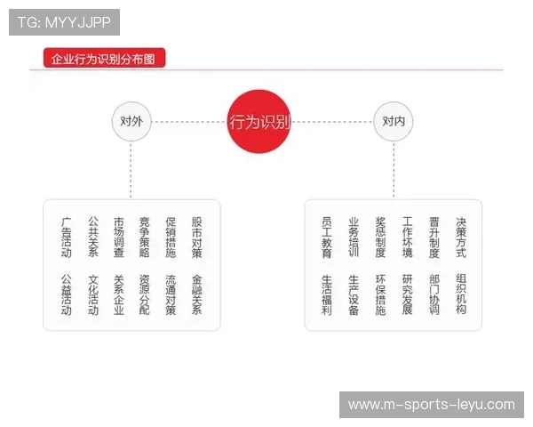 综合赛事品牌建设及推广策略分析